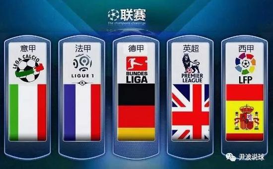 全国各地的
